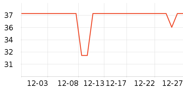 ���ų������ͯ����/ͯ����ʷ�۸�