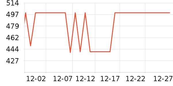 ���Ѻ����/��ʦ����ʷ�۸�