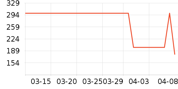 �⵹���׾���ʷ�۸�