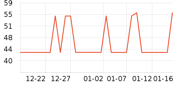 ��ţ����/������ʷ�۸�