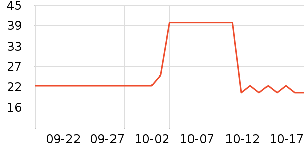 �ٲ�ζ���/������ʷ�۸�