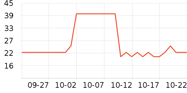 �ٲ�ζ���/������ʷ�۸�