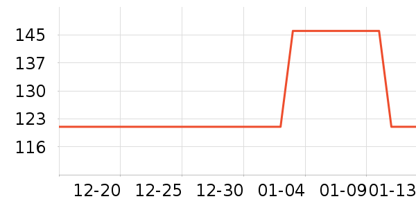 ŷ���Ų�ױ��װ��ʷ�۸�