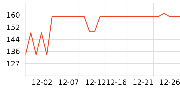 ���ͺ�������ʷ�۸�