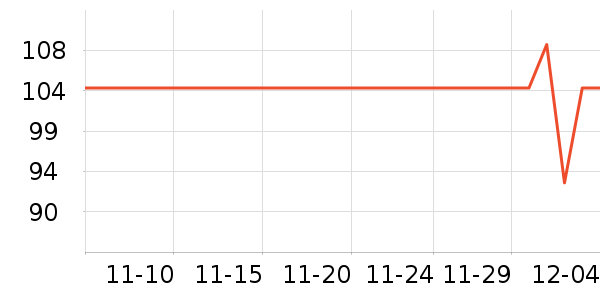 �����ֵ綯��ˢ��ʷ�۸�