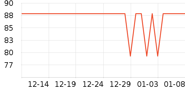 �ղ��������ʷ�۸�