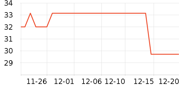 ������ë����Ʒ��ʷ�۸�