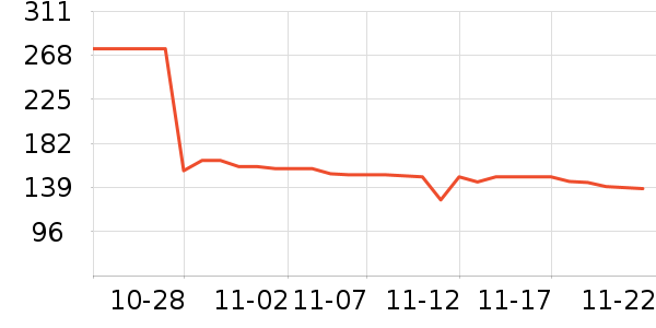 ��谮è��ҽ�Ʊ�����ʷ�۸�