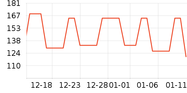 ��������Һ��˪��ʷ�۸�