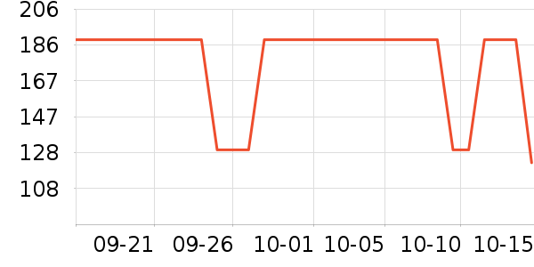 ��������Һ��˪��ʷ�۸�