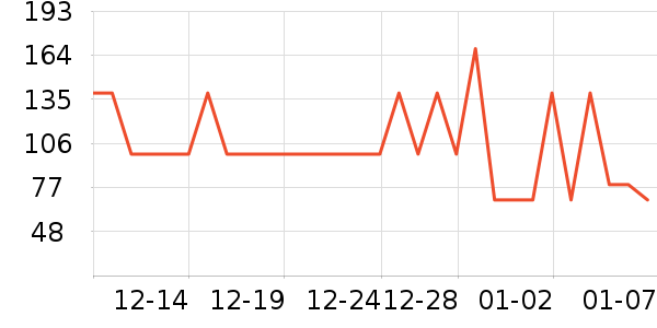 �ֵ²���Ҷ������ȡ����ʷ�۸�