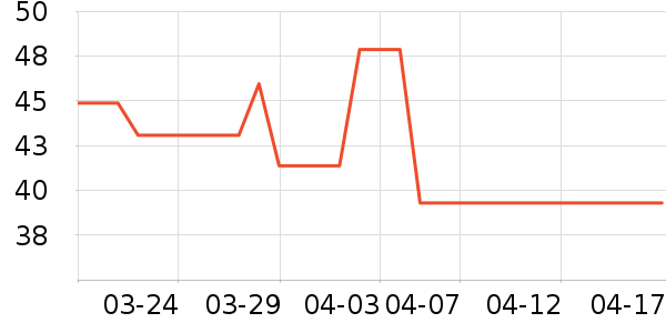 ��Ȥ��˼����/�̲���ʷ�۸�