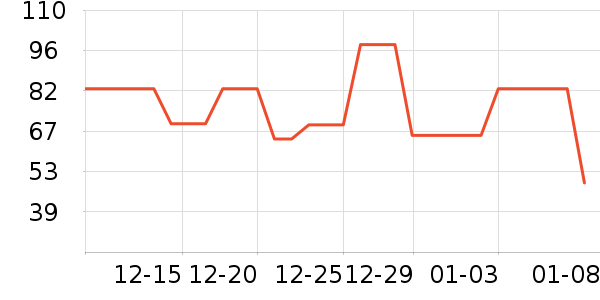 ��ʿ���ͯT����ʷ�۸�