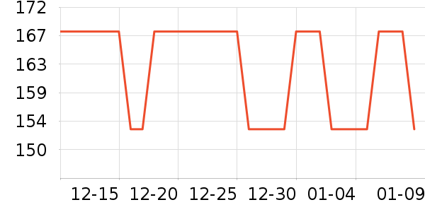 ����ӡ��ݹ�����/�ٿ�ȫ����ʷ�۸�