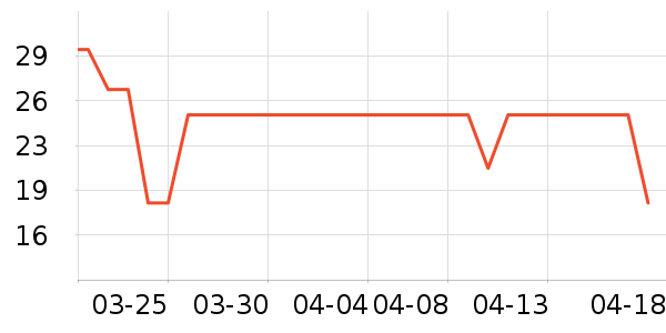 ����������๤����ʷ�۸�