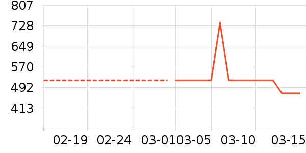 İɭ��ѧ�۾�/��Ƭ������ʷ�۸�