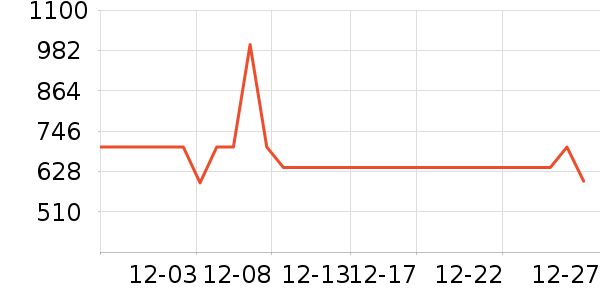 �׼���������ʷ�۸�