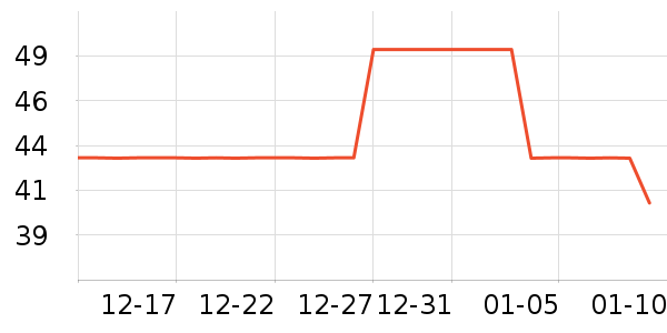 ���а���ʷ�۸�