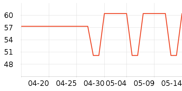 Luigi Bormioli�ƺ�/�Ʊ�/�ƾ���ʷ�۸�
