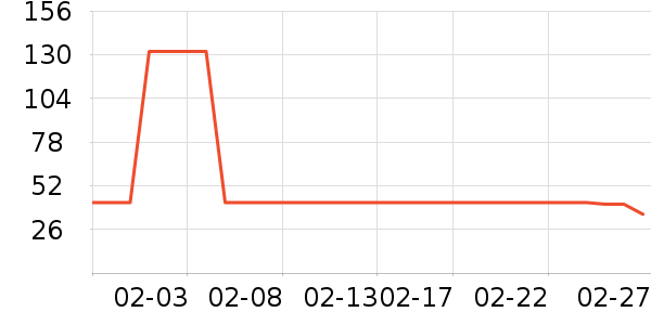 ������ͯ������ʷ�۸�