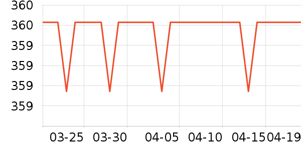 �Ϳ��˶�Ь��ʷ�۸�