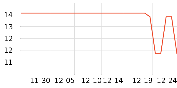 �͵ϸ߻��������ʷ�۸�