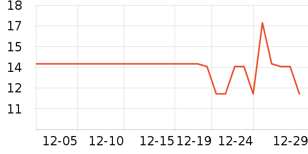 �͵ϸ߻��������ʷ�۸�