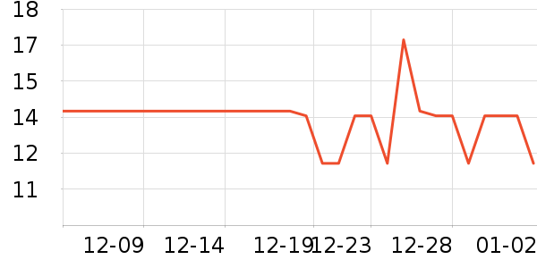 �͵ϸ߻��������ʷ�۸�