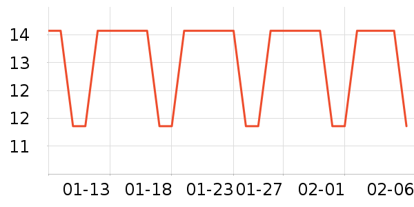 �͵ϸ߻��������ʷ�۸�