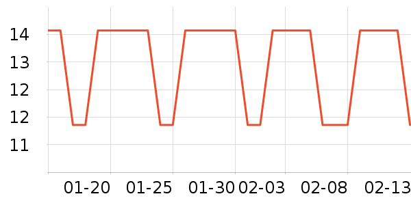 �͵ϸ߻��������ʷ�۸�