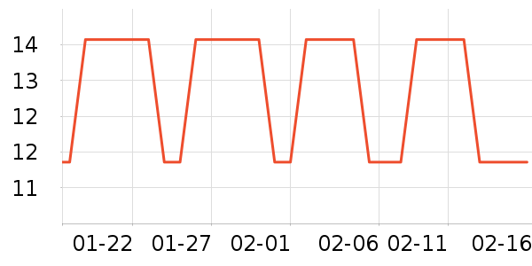 �͵ϸ߻��������ʷ�۸�