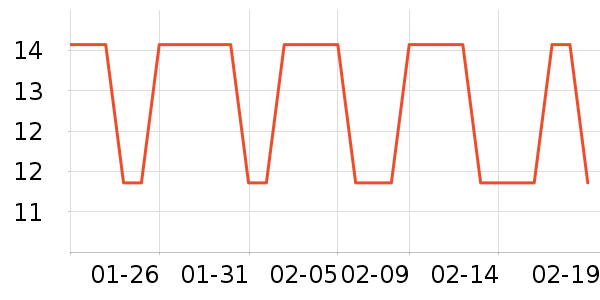 �͵ϸ߻��������ʷ�۸�