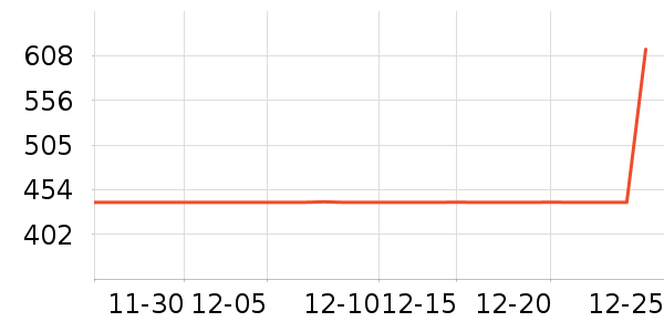 �����������Ӵʵ���ʷ�۸�