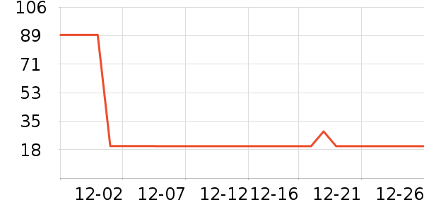 ���ʴ���/������ʷ�۸�