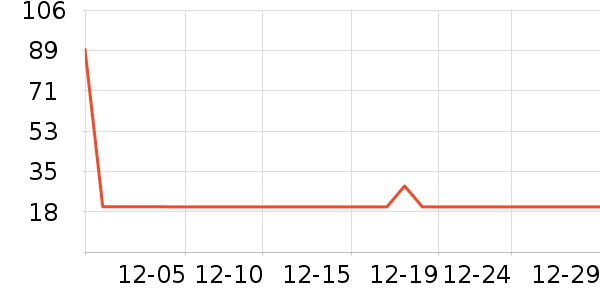 ���ʴ���/������ʷ�۸�