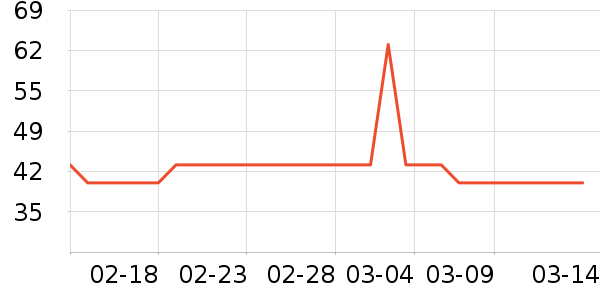 ����������/�̲���ʷ�۸�