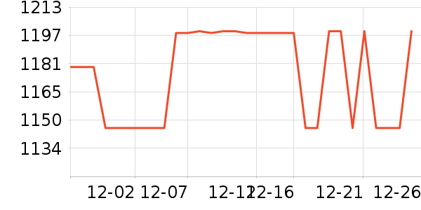 ������ˮ����ʷ�۸�