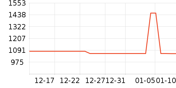 ��������/��/̨��ʷ�۸�