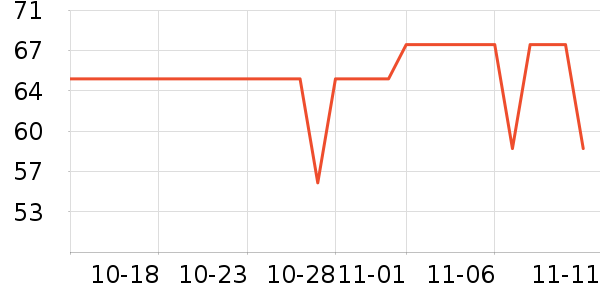 ��ԭ���ȿ���/�̲���ʷ�۸�