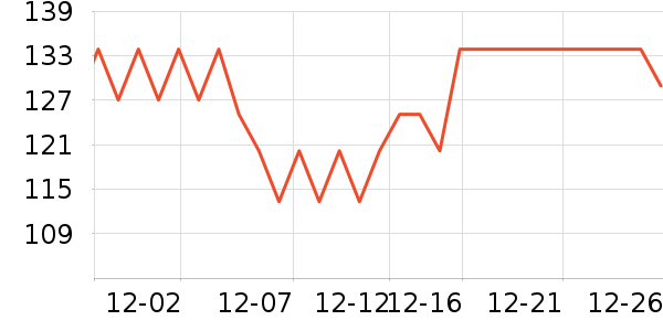 �ƹ��ǹ���ʳ��ʷ�۸�