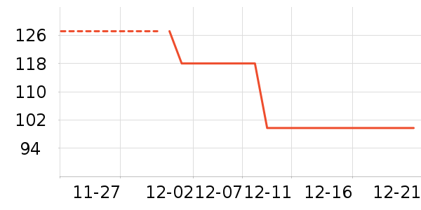 �����������̲�Ʒ��ʷ�۸�