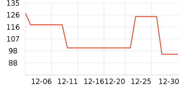 �����������̲�Ʒ��ʷ�۸�