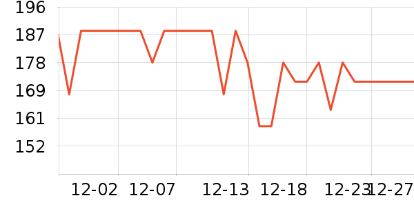 �����ѹ�����ʷ�۸�