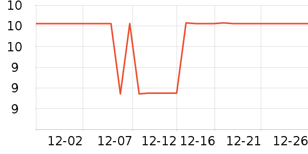 Ҽ�ӳ�������������Ʒ��ʷ�۸�