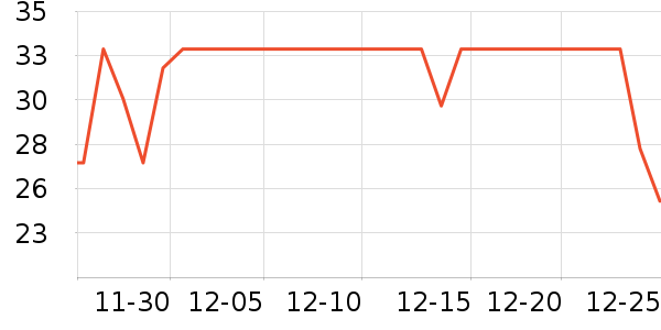 ���ƹ������ʷ�۸�