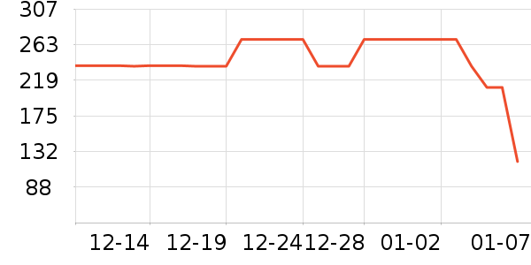 JEEP �˶�װ��ʷ�۸�