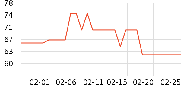 ���ֱ�-1������ʳ��ʷ�۸�