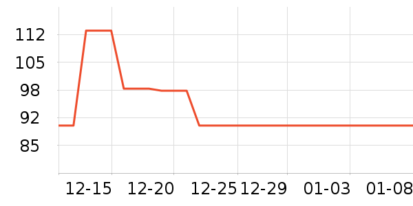������ ñ��/Χ��/������װ��ʷ�۸�