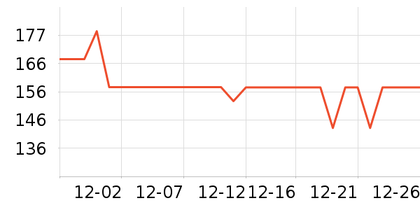 ������ϴ��ˮ��ʷ�۸�