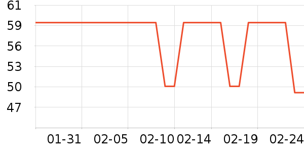 ��������������ʷ�۸�